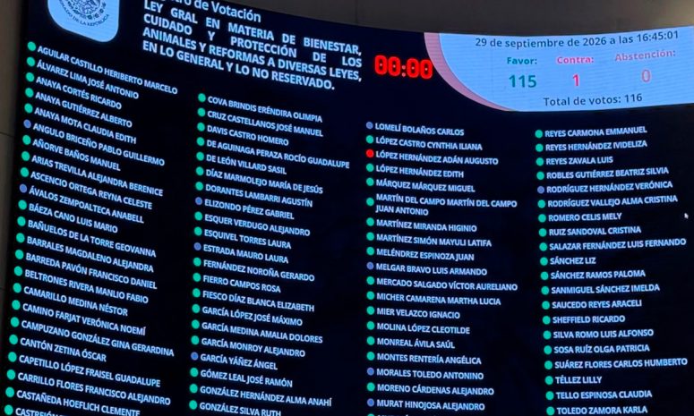 Aprueba Senado Ley de Bienestar Animal con voto en contra de Adán Augusto
